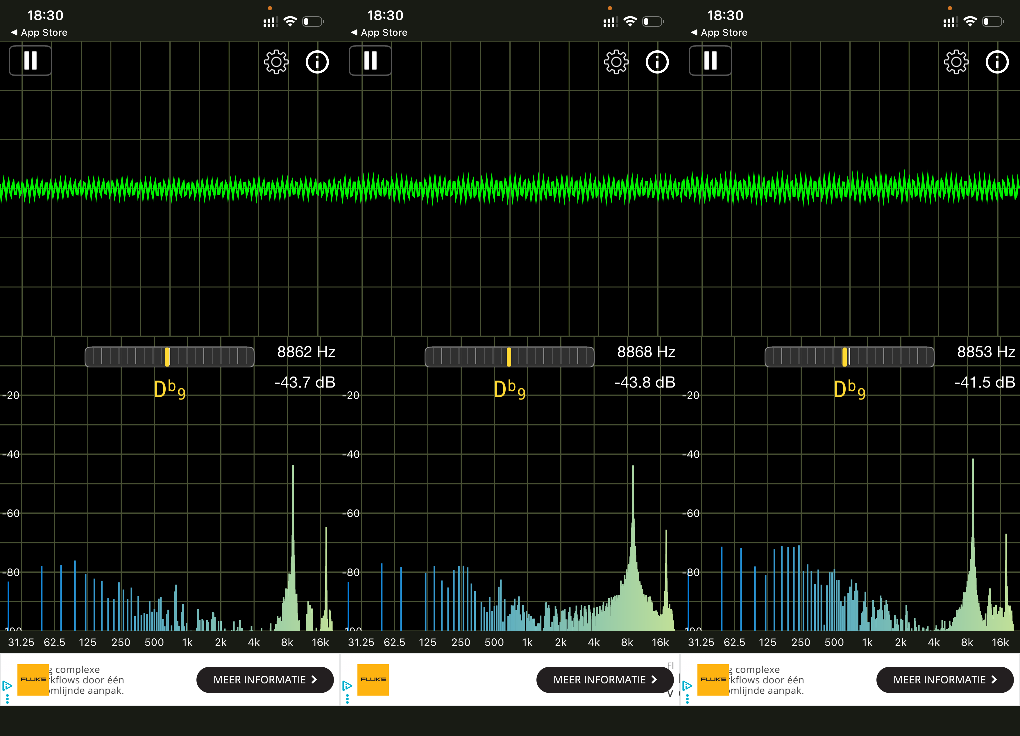 Spectrum near coil, measurements 1, 2 and 3